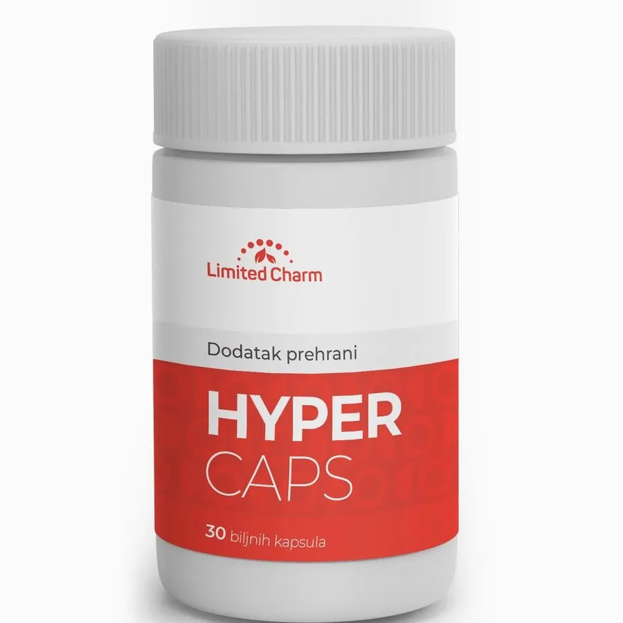 Hyper Caps